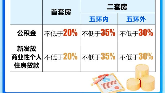 浓眉谈拉塞尔的交易流言：他是职业球员 他时候都准备着